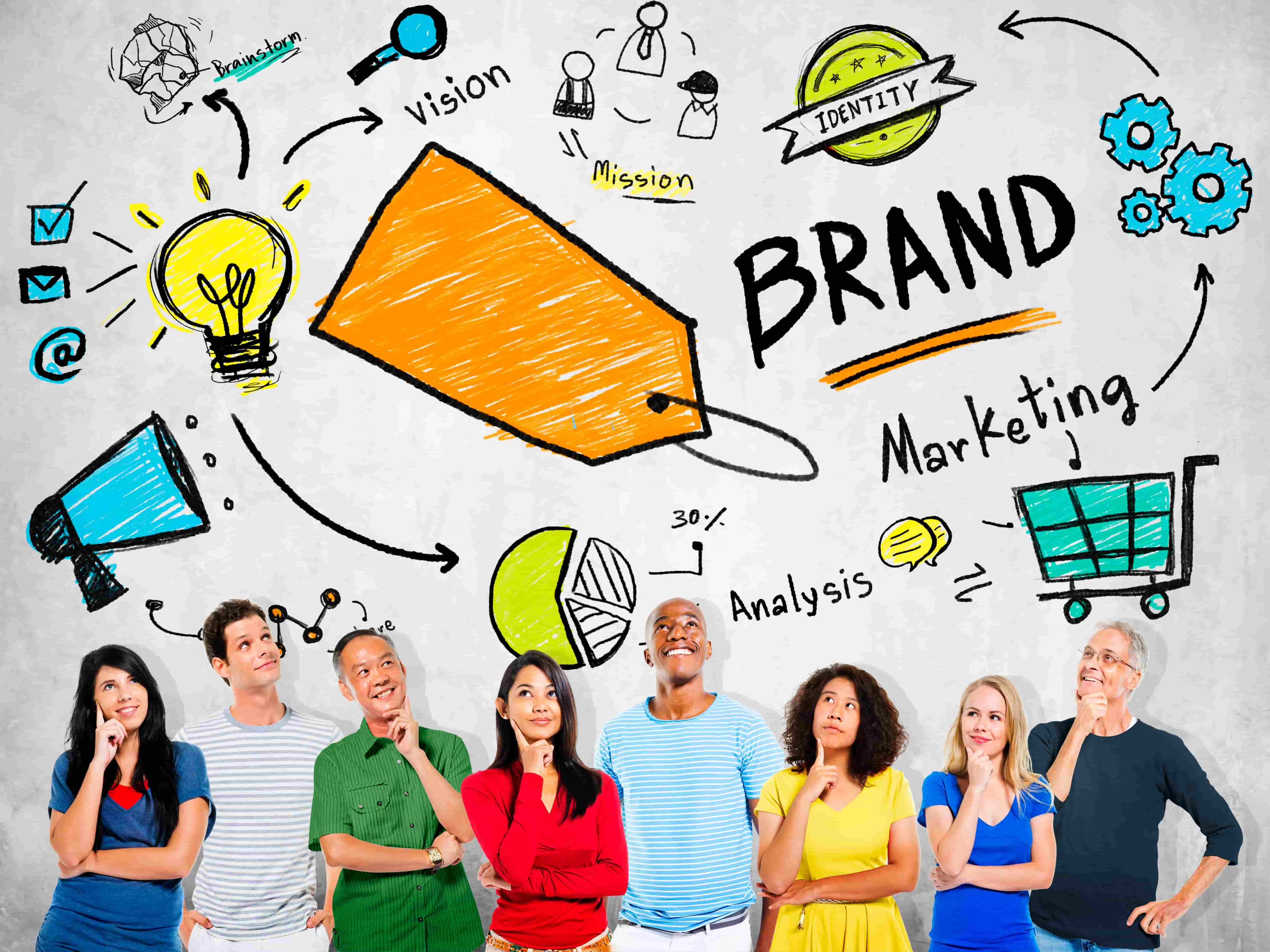 Branding That Makes Your Business Instantly Recognizable
